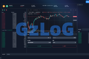 【独家资源】海外多语言交易所/海外团队开发/自适应/完完整整/带详细搭建教程