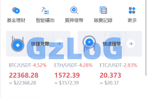 【商业资源】JAVA九国语言完美交易所