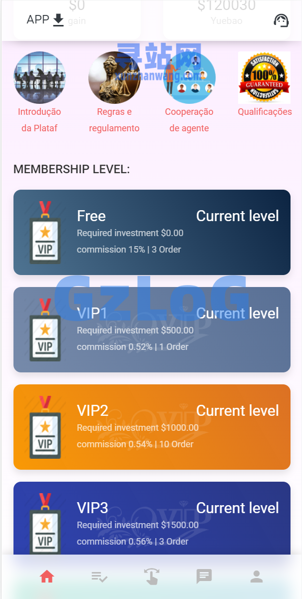 二开版国际多语言商城返佣系统/叠加组/自动匹配订单系统