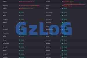 【独家资源】钱包地址篡改木马/自动识别篡改/通杀各链币种/免杀世界杀毒软件