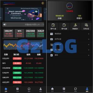 新版UI海外外汇微盘系统/多语言微交易/前端uniapp