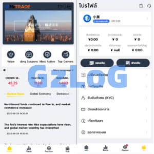 海外股票系统/泰国股票交易/多语言股票系统