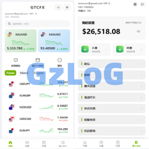 海外st7交易所系统/外汇/虚拟币/贷款/理财/AI控盘