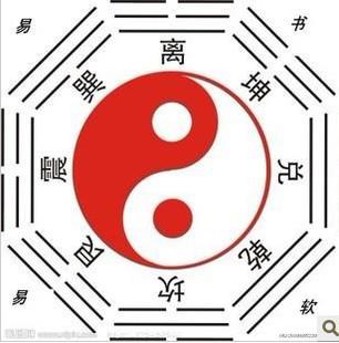 王红人面相录像视频 大陆最好的一套王红人相学录像视频7讲+笔记