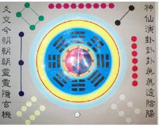 谢武藤-专业阳宅16讲