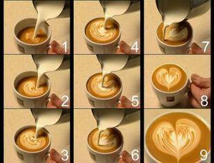 咖啡做法资料/咖啡拉花制作配方/小吃饮料配方技术大全