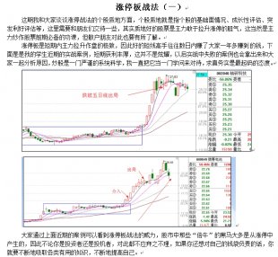 资深操盘手着操盘秘籍《涨停板战法》23集 沧桑战神