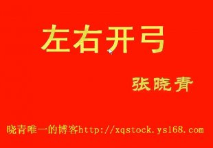 张晓青培训教程 左右开弓：看山不是山 从表象到实质的飞跃