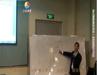 技术形态精讲 主讲：李华一