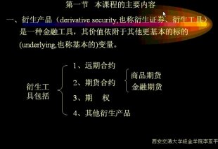 金融期货54讲