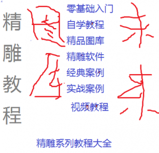 精雕视频教程全集 专业精雕培训全套视频教程含大量精雕灰度图