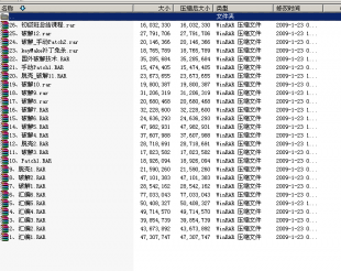 软件破解工具包/全套教程/破解教程/脱壳 汉化 反汇编 注册码