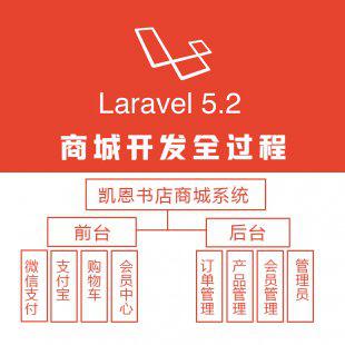 Laravel5.2视频教程 商城开发实战视频课程含源码入门php框架
