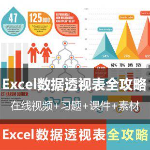 Excel数据透视表全攻略课程 Excel视频教程2007/2010/2013