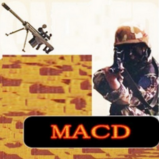 MACD指标教程股市狙击手炒股票视频神奇的MACD指标大解密完整版