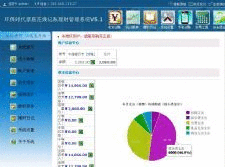 在线记账理财管理系统 v6.2 build20190122