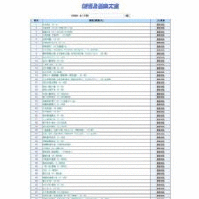 谜语及答案大全 v1.3