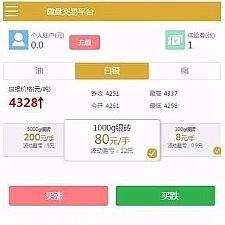 最新微交易系统商业完整源码|ThinkPHP内核现货微交易系统，二元期权
