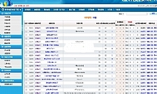 国旅通用旅行社网店收客平台分销系统+加盟商经纪人代理+利润分红模式