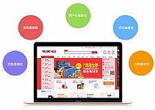 最新鸿宇小京东V7.7商业版,ecshop二次开发+分销多用户商城系统[PHP+MYSQL]