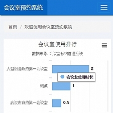 25175会议室预约管理平台