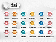 新版现场大屏幕微现场活动,支持视频/3D开场/红包打赏/抽奖/土豪霸屏/抢红包/大转盘等