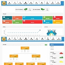 最新ACCOIN数字金融整站源码，虚拟币交易挖矿源码中+英+韩三语完美运营