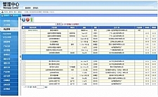 医药ERP管理系统源码 医药产品进库存管理系统源代码下载 C#带人力资源功能