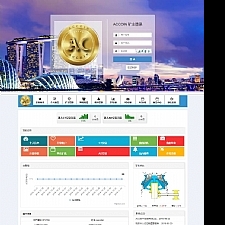 最新ACCOIN数字金融整站源码分享，挖矿网站源码，中+英+韩三语完美运营版