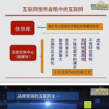品牌营销的互联网化 互联网时代的新媒体优势 蔡丹红最新互联网讲座