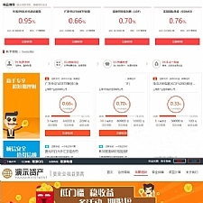 ASP金融投资理财企业网站源码+手机WAP版