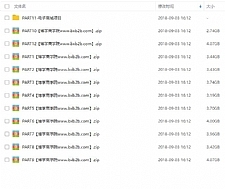 PHP大神零础班+就业班 大神极速PHP基础入门视频教程 基础课程+项目实战