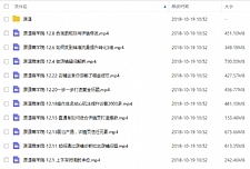 淘宝天猫运营引流系列课程 原道电商学院VIP教程50课 无水印