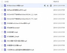 2018年千锋ElasticSearch6实战教程带学习资料60讲