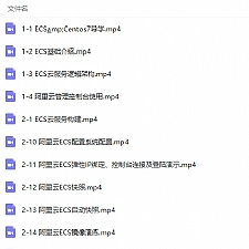 阿里大牛亲授阿里云主机(ECS)与CentOS7实战视频教程