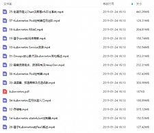 新手零基础一周快速掌握kubernetes(K8s) 视频教程