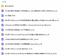 Spark 2.0大型项目实战：移动电商app交互式数据分析平台（大数据高端课程）课程视频教程