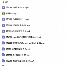 MySQL数据库项目实战视频教程
