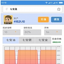金融微盘微交易系统平台源码 ThinkPHP内核