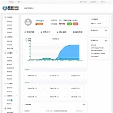 易酷试客试用管理系统 v1.9