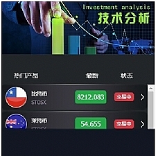 最新微盘/微交易/时间盘/点位盘 黑色版本