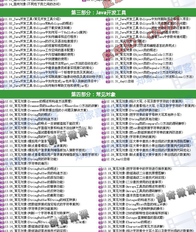 高级java 易语言视频教程从零基础编程入门到精通 送3000源码模块 | 好易之