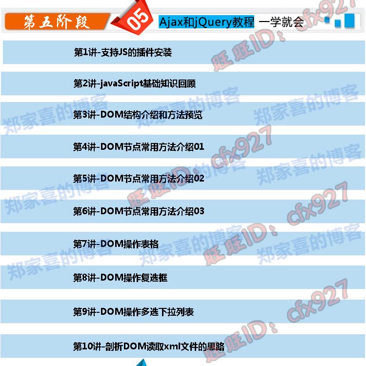 高级java 易语言视频教程从零基础编程入门到精通 送3000源码模块 | 好易之