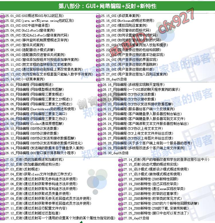 高级java 易语言视频教程从零基础编程入门到精通 送3000源码模块 | 好易之