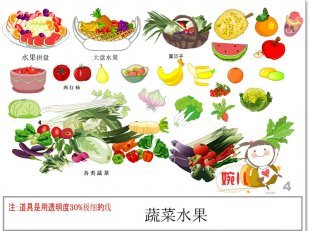 flash卡通道具大全Q版素材大全 矢量fla源文件格式 动画动漫制作