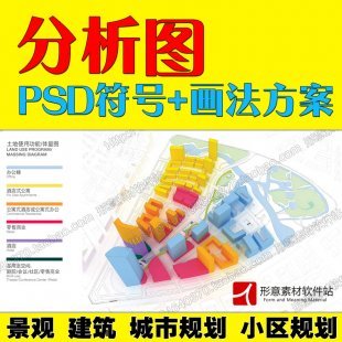 园林景观建筑城市小区规划设计方案文本分析图画法及PSD符号素材