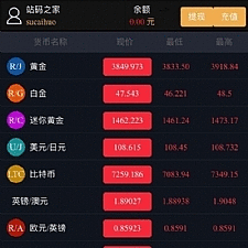 【视频教程】微盘交易源码视频搭建教程