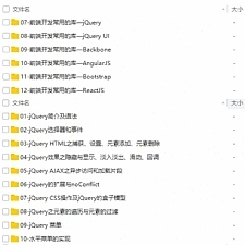 前端开发常用库