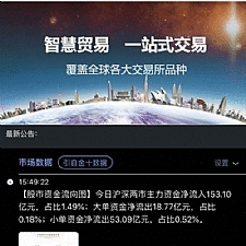 独家更新完美运营版点位盘非时间盘+yii二开风控系统+完善指定