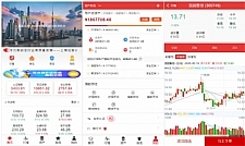 富汇交易所源码/区块链证券股票，指数，科创，期货交易所|虚拟交易|合约币行情交易+代理系统+文字教程